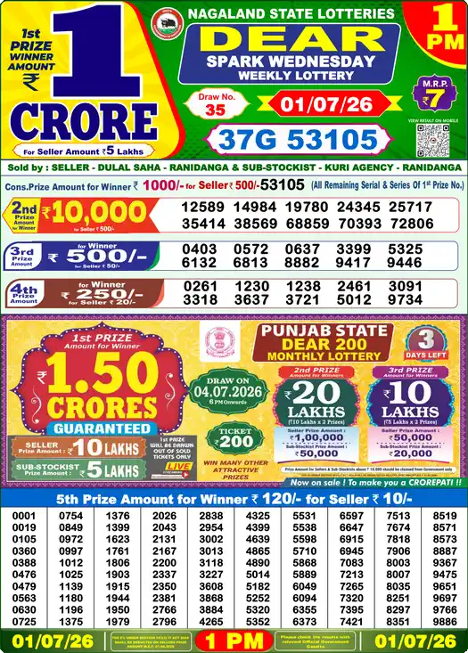 Nagaland State Lottery Result Today 1 PM - Lottery Sambad Result Today, Dear Lottery (01/07/2026)