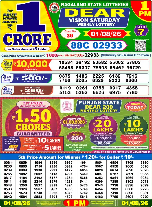 Nagaland State Lottery Result Today 1 PM - Lottery Sambad Result Today, Dear Lottery (01/08/2026)