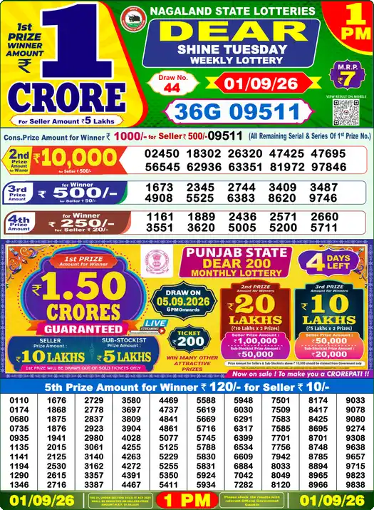 Nagaland State Lottery Result Today 1 PM - Lottery Sambad Result Today, Dear Lottery (01/09/2026)