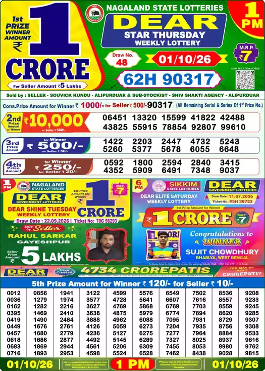 Nagaland State Lottery Sambad Result Today 1PM - Dear Lottery (01/10/2026)