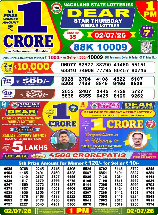 Nagaland State Lottery Result Today 1 PM - Lottery Sambad Result Today, Dear Lottery (02/07/2026)