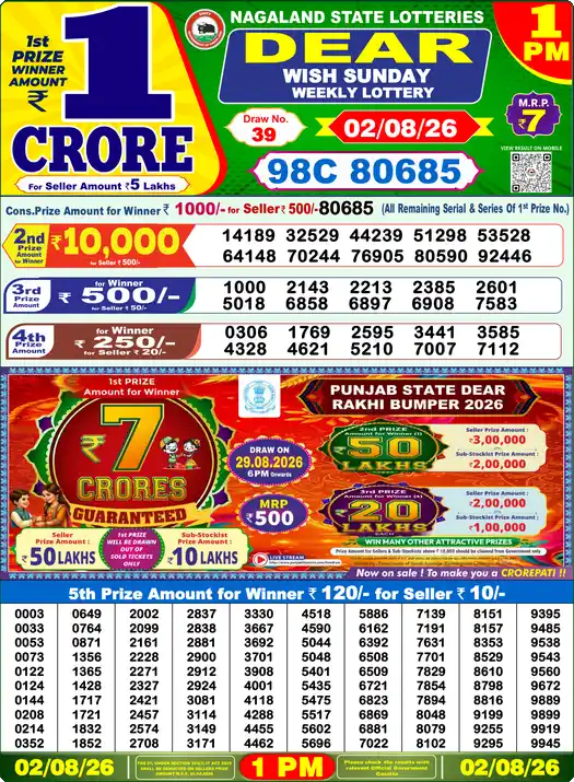 Nagaland State Lottery Result Today 1 PM - Lottery Sambad Result Today, Dear Lottery (02/08/2026)