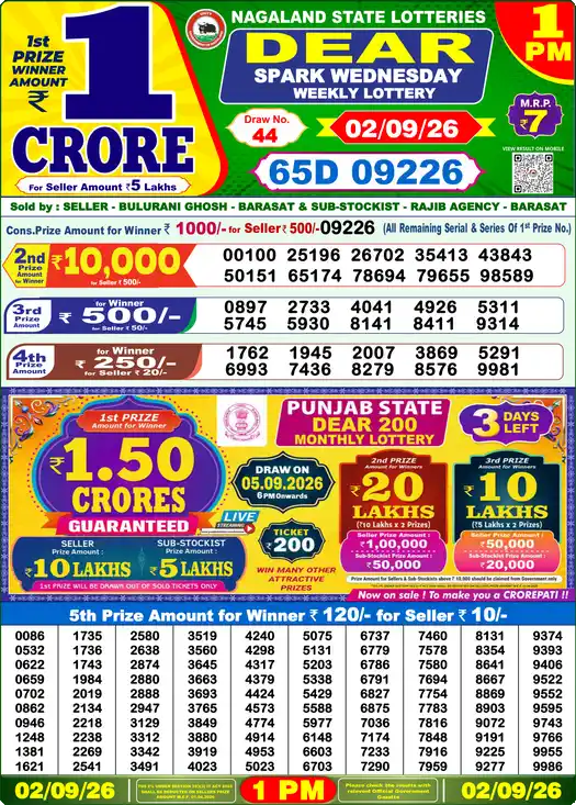 Nagaland State Lottery Result Today 1 PM - Lottery Sambad Result Today, Dear Lottery (02/09/2026)