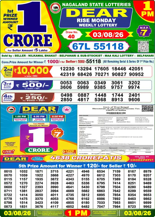 Nagaland State Lottery Result Today 1 PM - Lottery Sambad Result Today, Dear Lottery (03/08/2026)