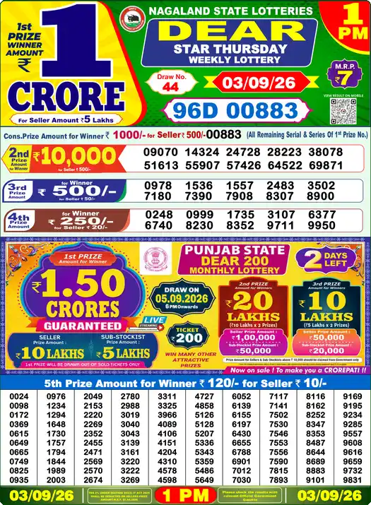 Nagaland State Lottery Result Today 1 PM - Lottery Sambad Result Today, Dear Lottery (03/09/2026)
