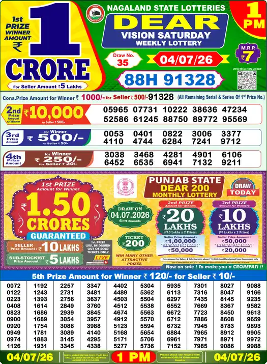 Nagaland State Lottery Result Today 1 PM - Lottery Sambad Result Today, Dear Lottery (04/07/2026)