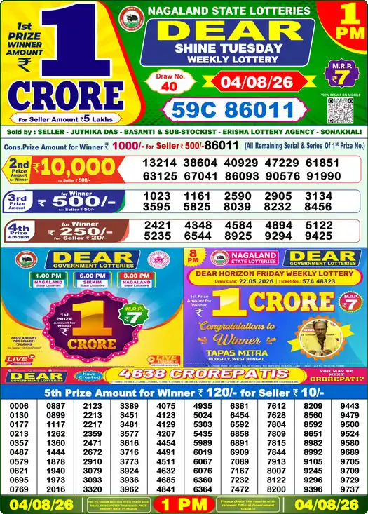 Nagaland State Lottery Result Today 1 PM - Lottery Sambad Result Today, Dear Lottery (04/08/2026)