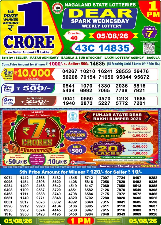 Nagaland State Lottery Result Today 1 PM - Lottery Sambad Result Today, Dear Lottery (05/08/2026)