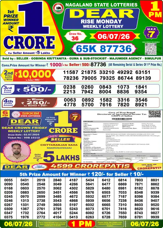 Nagaland State Lottery Result Today 1 PM - Lottery Sambad Result Today, Dear Lottery (06/07/2026)