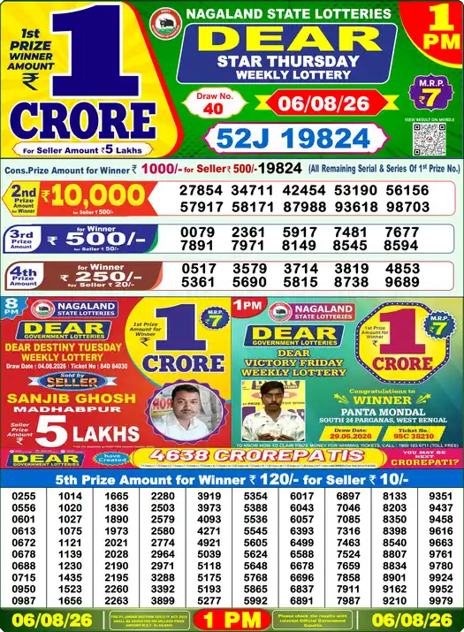Nagaland State Lottery Result Today 1 PM - Lottery Sambad Result Today, Dear Lottery (06/08/2026)