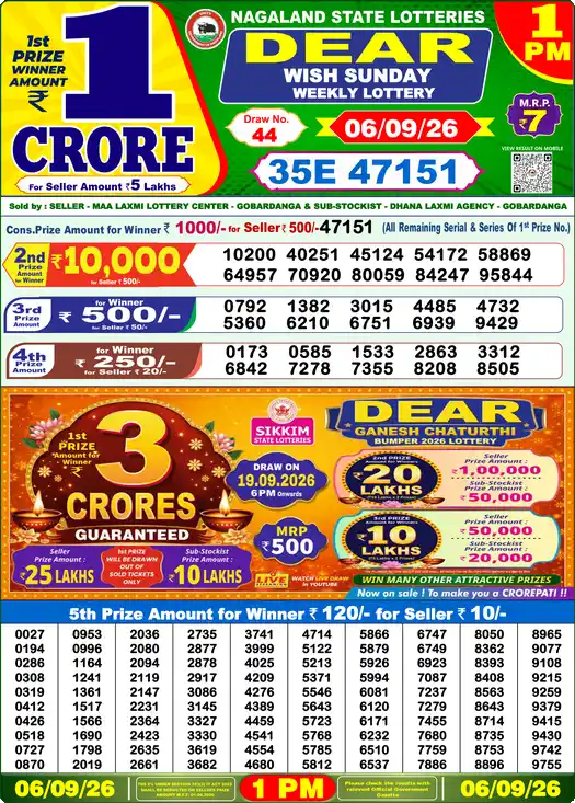Nagaland State Lottery Result Today 1 PM - Lottery Sambad Result Today, Dear Lottery (06/09/2026)