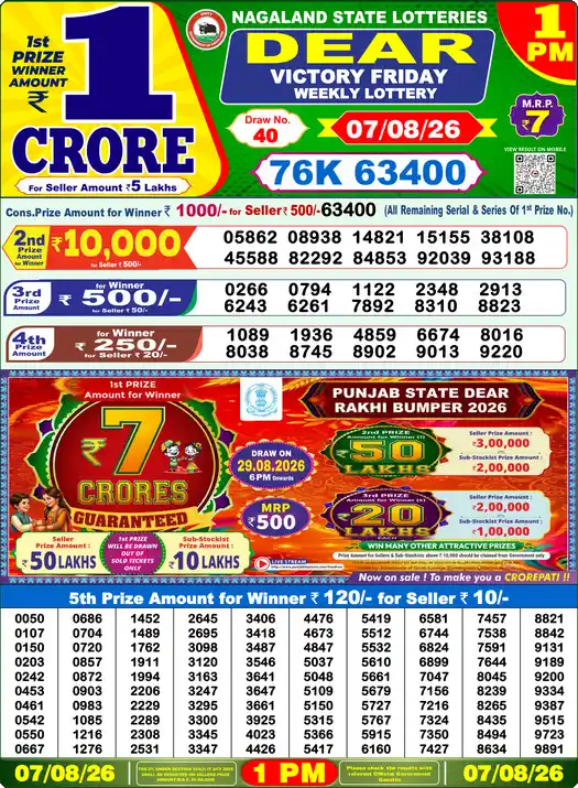 Nagaland State Lottery Result Today 1 PM - Lottery Sambad Result Today, Dear Lottery (07/08/2026)