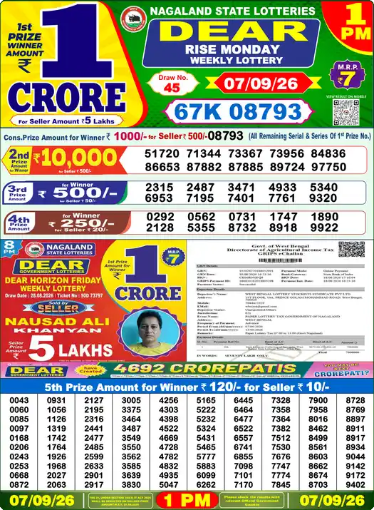 Nagaland State Lottery Result Today 1 PM - Lottery Sambad Result Today, Dear Lottery (07/09/2026)
