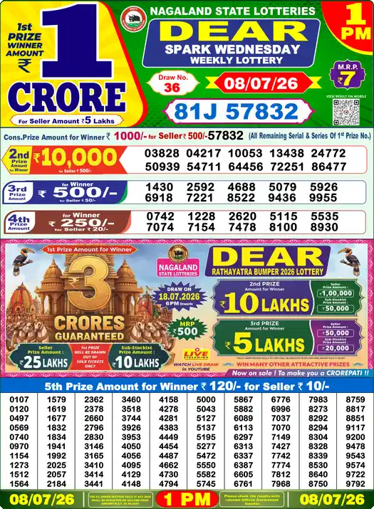Nagaland State Lottery Result Today 1 PM - Lottery Sambad Result Today, Dear Lottery (08/07/2026)