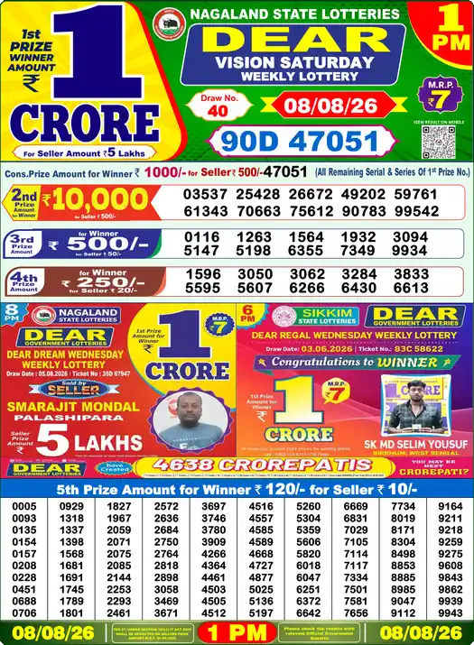 Nagaland State Lottery Result Today 1 PM - Lottery Sambad Result Today, Dear Lottery (08/08/2026)