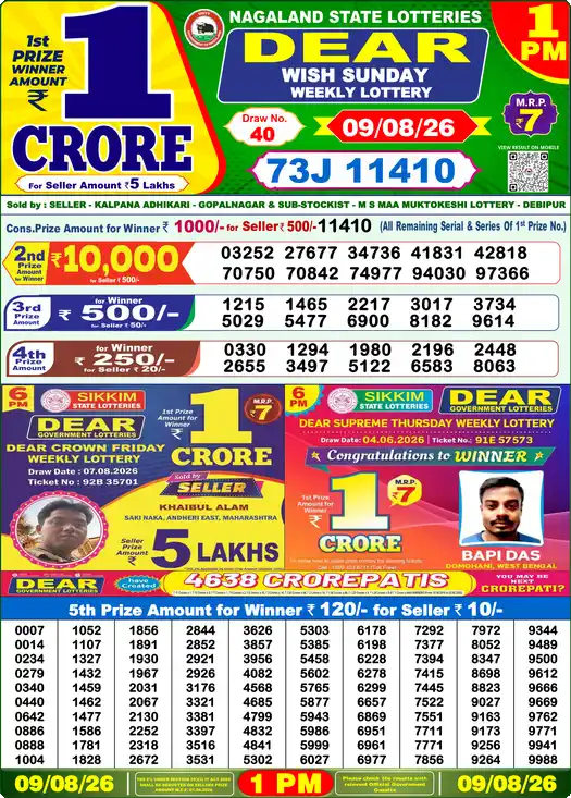 Nagaland State Lottery Result Today 1 PM - Lottery Sambad Result Today, Dear Lottery (09/08/2026)