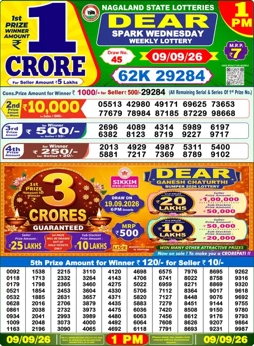 Nagaland State Lottery Result Today 1 PM - Lottery Sambad Result Today, Dear Lottery (09/09/2026)