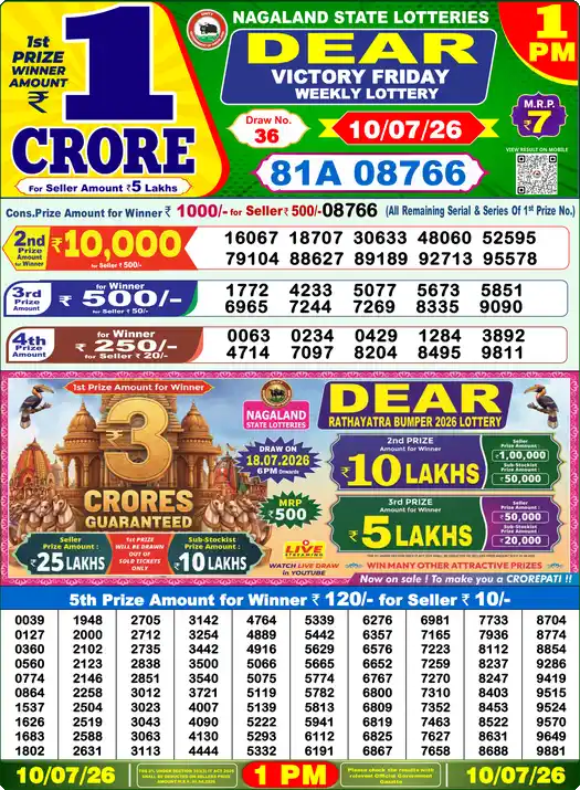 Nagaland State Lottery Result Today 1 PM - Lottery Sambad Result Today, Dear Lottery (10/07/2026)