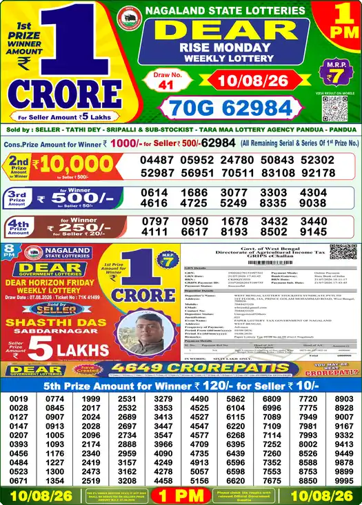 Nagaland State Lottery Result Today 1 PM - Lottery Sambad Result Today, Dear Lottery (10/08/2026)