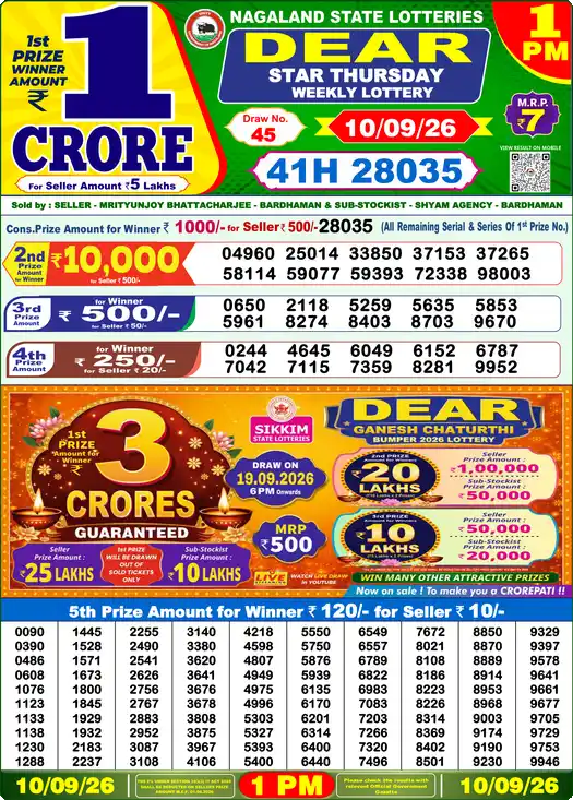 Nagaland State Lottery Result Today 1 PM - Lottery Sambad Result Today, Dear Lottery (10/09/2026)
