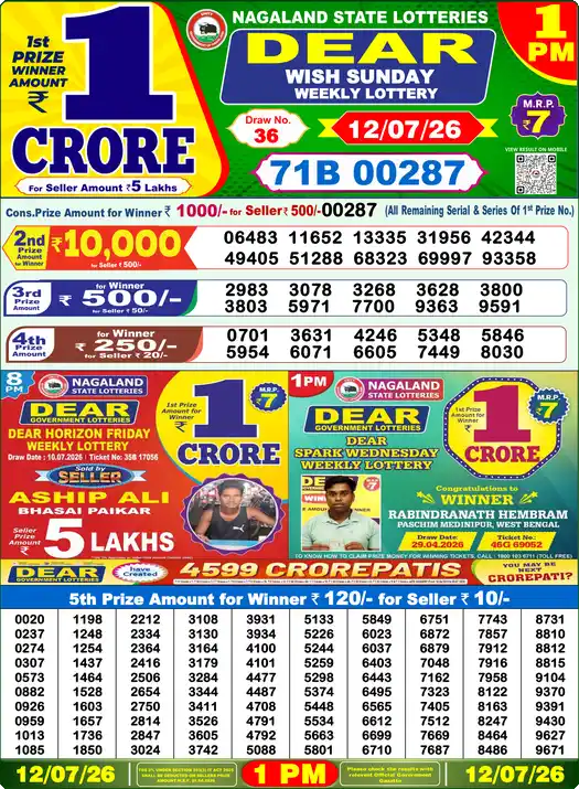 Nagaland State Lottery Result Today 1 PM - Lottery Sambad Result Today, Dear Lottery (12/07/2026)