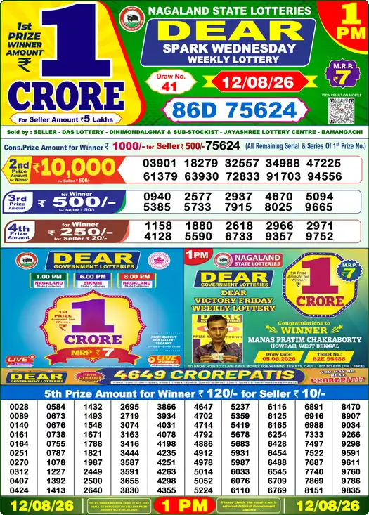 Nagaland State Lottery Result Today 1 PM - Lottery Sambad Result Today, Dear Lottery (12/08/2026)