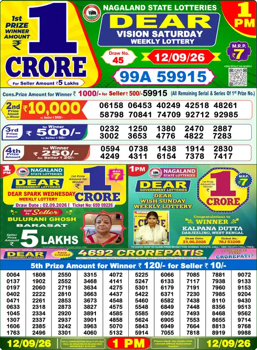Nagaland State Lottery Result Today 1 PM - Lottery Sambad Result Today, Dear Lottery (12/09/2026)