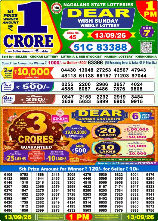 Nagaland State Lottery Result Today 1 PM - Lottery Sambad Result Today, Dear Lottery (13/09/2026)