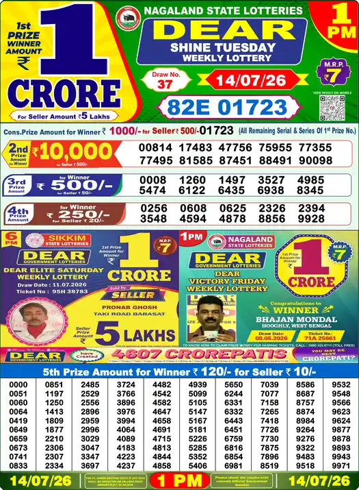 Nagaland State Lottery Result Today 1 PM - Lottery Sambad Result Today, Dear Lottery (14/07/2026)