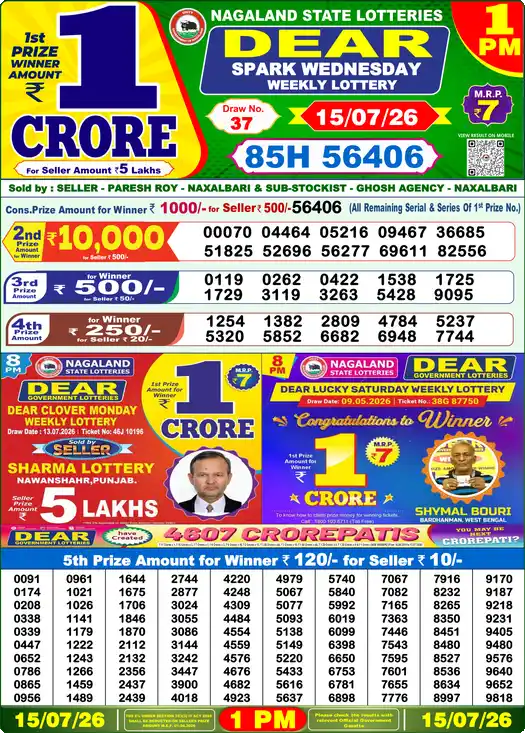 Nagaland State Lottery Result Today 1 PM - Lottery Sambad Result Today, Dear Lottery (15/07/2026)