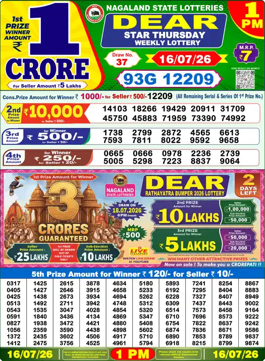 Nagaland State Lottery Result Today 1 PM - Lottery Sambad Result Today, Dear Lottery (16/07/2026)