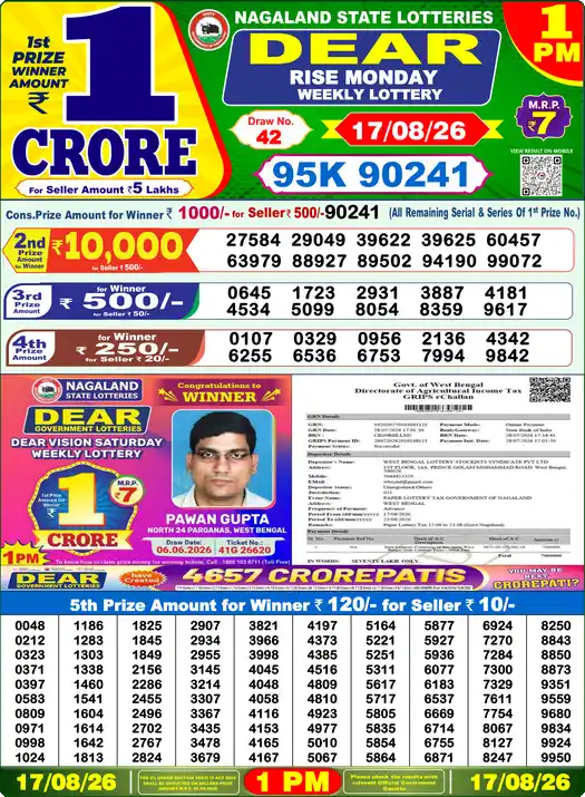 Nagaland State Lottery Result Today 1 PM - Lottery Sambad Result Today, Dear Lottery (17/08/2026)