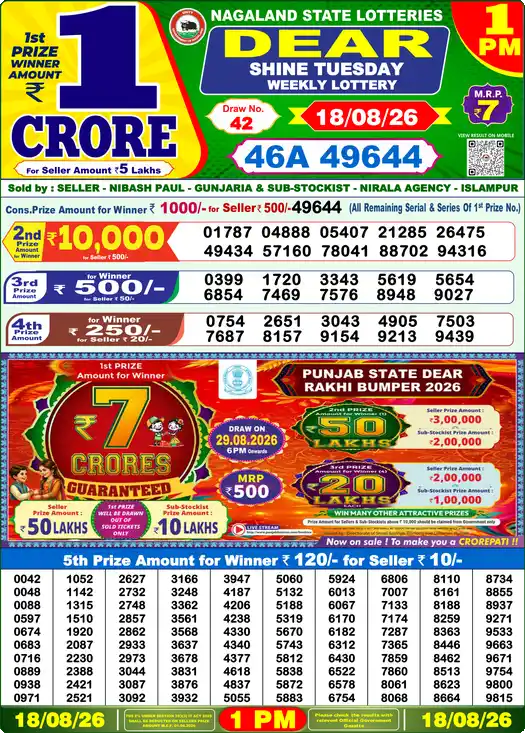 Nagaland State Lottery Result Today 1 PM - Lottery Sambad Result Today, Dear Lottery (18/08/2026)