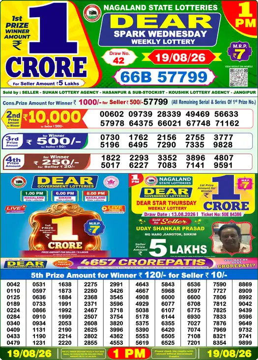 Nagaland State Lottery Result Today 1 PM - Lottery Sambad Result Today, Dear Lottery (19/08/2026)