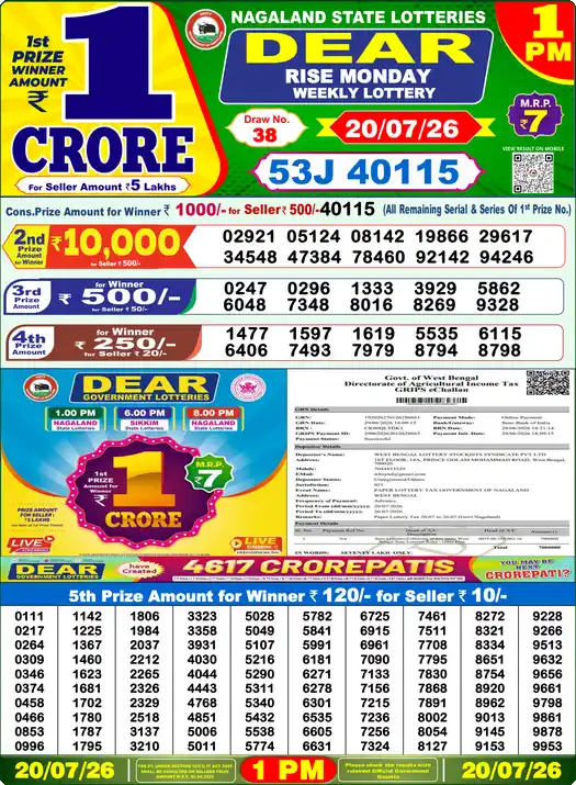 Nagaland State Lottery Result Today 1 PM - Lottery Sambad Result Today, Dear Lottery (20/07/2026)