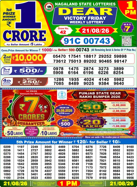 Nagaland State Lottery Result Today 1 PM - Lottery Sambad Result Today, Dear Lottery (21/08/2026)