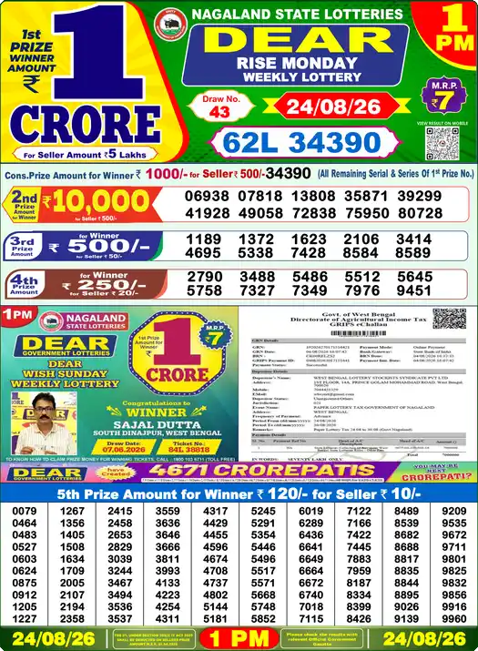 Nagaland State Lottery Result Today 1 PM - Lottery Sambad Result Today, Dear Lottery (24/08/2026)