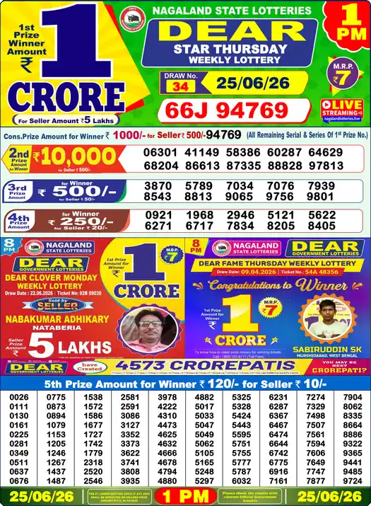 Nagaland State Lottery Result Today 1 PM - Lottery Sambad Result Today, Dear Lottery (25/06/2026)