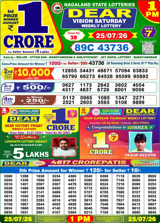 Nagaland State Lottery Result Today 1 PM - Lottery Sambad Result Today, Dear Lottery (25/07/2026)