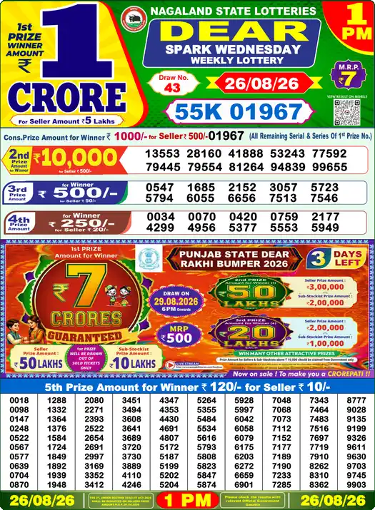 Nagaland State Lottery Result Today 1 PM - Lottery Sambad Result Today, Dear Lottery (26/08/2026)