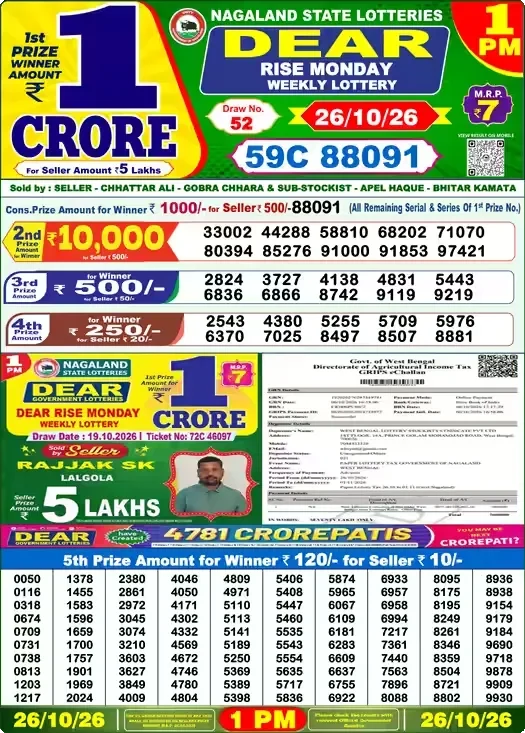 Nagaland State Dear Lottery Sambad Today 26/10/2026 Result for 1:00PM
