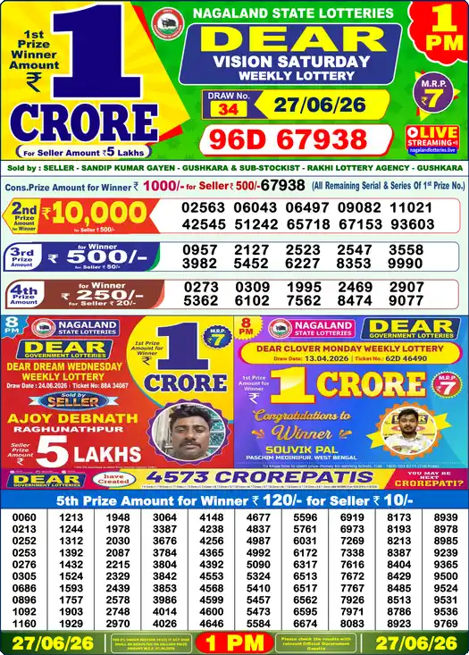 Nagaland State Lottery Result Today 1 PM - Lottery Sambad Result Today, Dear Lottery (27/06/2026)