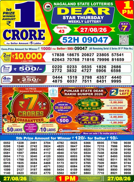 Nagaland State Lottery Result Today 1 PM - Lottery Sambad Result Today, Dear Lottery (27/08/2026)