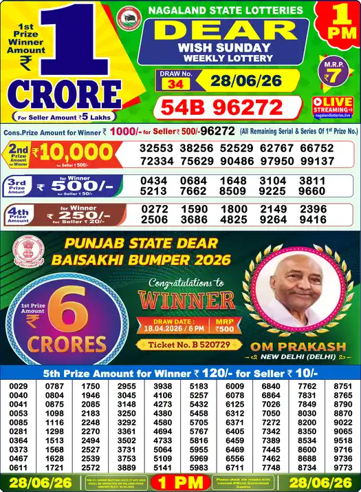 Nagaland State Lottery Result Today 1 PM - Lottery Sambad Result Today, Dear Lottery (28/06/2026)