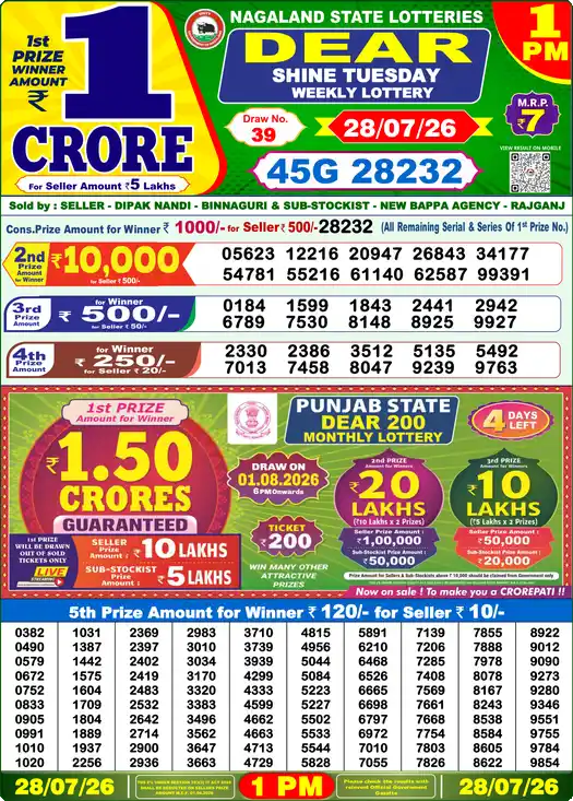 Nagaland State Lottery Result Today 1 PM - Lottery Sambad Result Today, Dear Lottery (28/07/2026)