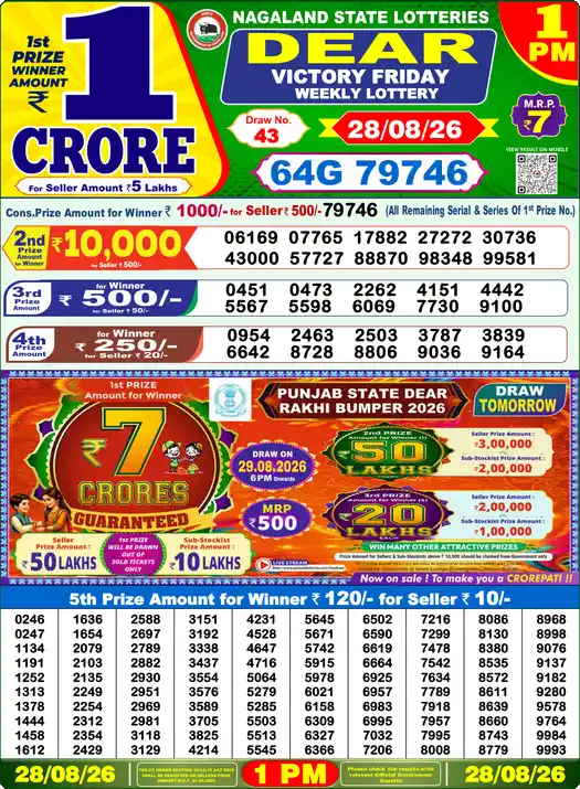 Nagaland State Lottery Result Today 1 PM - Lottery Sambad Result Today, Dear Lottery (28/08/2026)