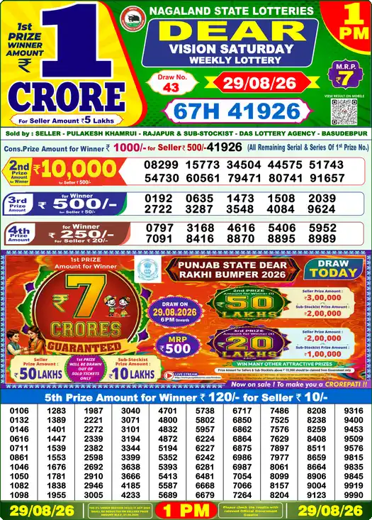 Nagaland State Lottery Result Today 1 PM - Lottery Sambad Result Today, Dear Lottery (29/08/2026)