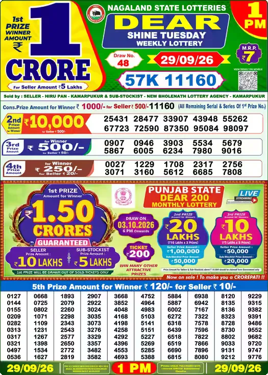 Nagaland State Lottery Sambad Result Today 1PM - Dear Lottery (29/09/2026)