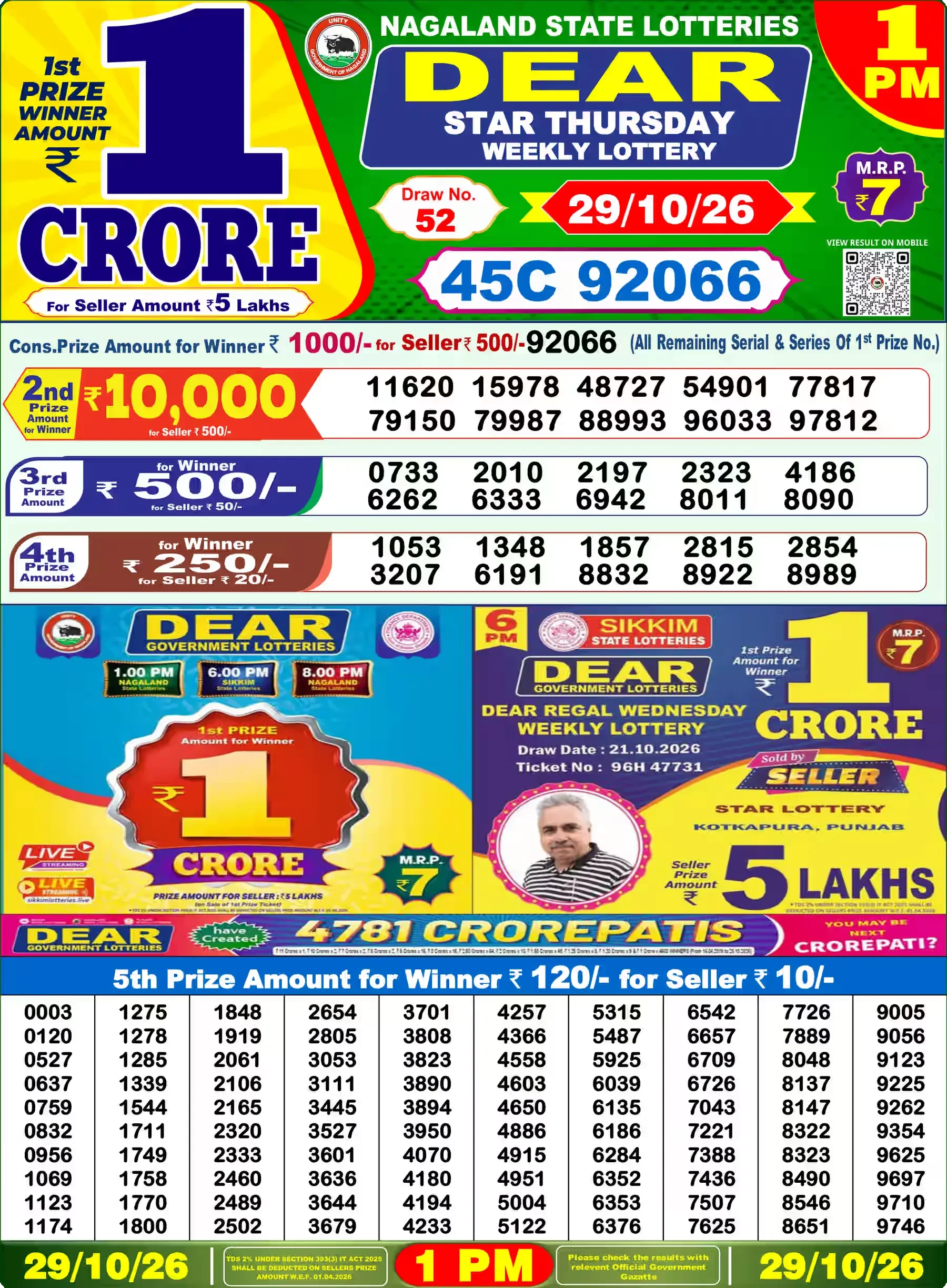 Nagaland State Lottery Sambad Result Today 1PM - Dear Lottery (29/10/2026)