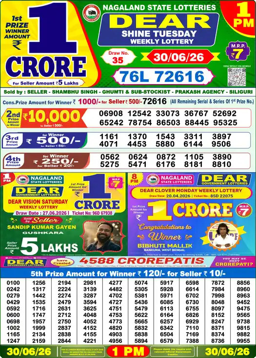 Nagaland State Lottery Result Today 1 PM - Lottery Sambad Result Today, Dear Lottery (30/06/2026)